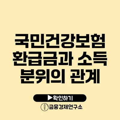 국민건강보험 환급금과 소득 분위의 관계