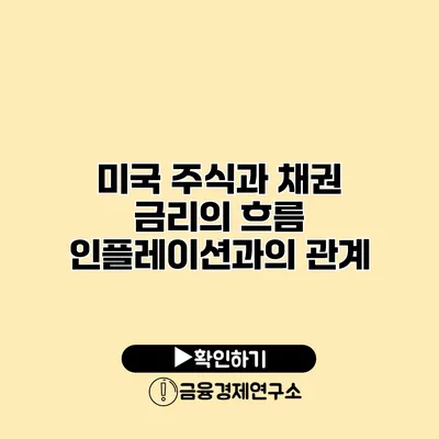 미국 주식과 채권 금리의 흐름 인플레이션과의 관계