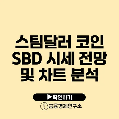 스팀달러 코인 SBD 시세 전망 및 차트 분석