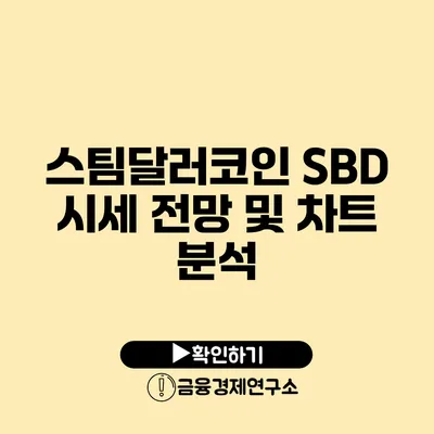 스팀달러코인 SBD 시세 전망 및 차트 분석