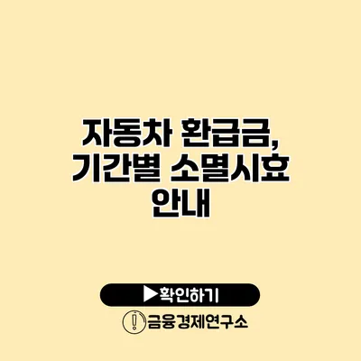 자동차 환급금, 기간별 소멸시효 안내