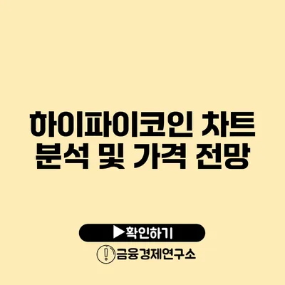 하이파이코인 차트 분석 및 가격 전망