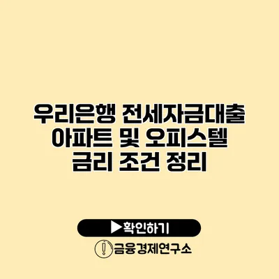우리은행 전세자금대출 아파트 및 오피스텔 금리 조건 정리